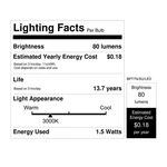 Feit Electric 1.5 Watts T7 Led Bulb 80 Lumens Warm White Specialty (pack Of 8). Fixed Price $45.38.