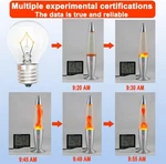 Lava Lamp Bulbs 25 Watt S11 E17 Base The Original Replacement Light For. Fixed Price $11.68.