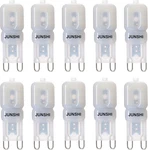 Junshi G9 Led Bulb 2.5w(20w 25w Halogen Equivalent) 6000k Daylight. Fixed Price $18.99.
