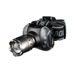 3 Watt Cree Led Lamp Dimmable Work Headlight Zoom Beam Focus 4 Red Warning. Fixed Price $24.95.