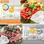 12-pack Mr16 Led Dimmable Light Bulb 70 Watt Halogen Equivalent 2700k Warm White. Fixed Price $41.80.