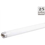Halco 83882 T8fr12/850/dir4/led Box Of 25. Fixed Price $120.00.