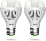Dusk To Dawn Led Outdoor Light Bulb A19, 100 Watt Equivalent Energy Efficient 13. Fixed Price $54.99.