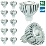 12 Pack Sunlite Mr16 Mini Reflector, Volt, Gu5.3 Base Bulb, 6500k Daylight. Fixed Price $247.43.