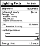 G40 1.5w Dim Led Bulb Equivalent 15 Watt Light Bulbs, Standard E26 Base Frost.... Fixed Price $14.95.